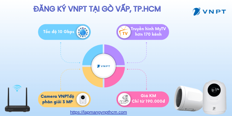Gói cước Internet VNPT tại Gò Vấp