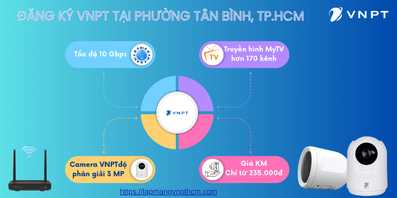 Lắp mạng VNPT Phường Tân Bình